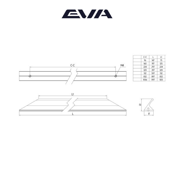Ручка профильная мебельная EVA LINE PRO 1056 мм L=1197 мм цвет золото матовое GA фото